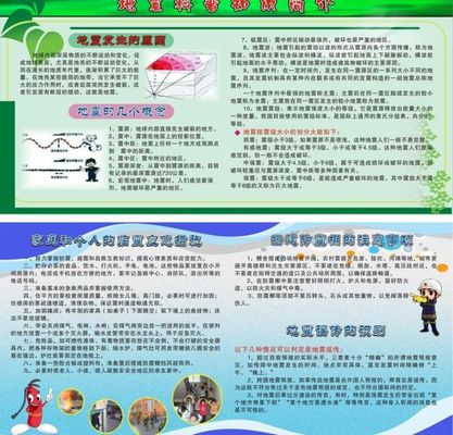 龙安区应急管理局开展防震减灾科普知识“进学校”宣传活动